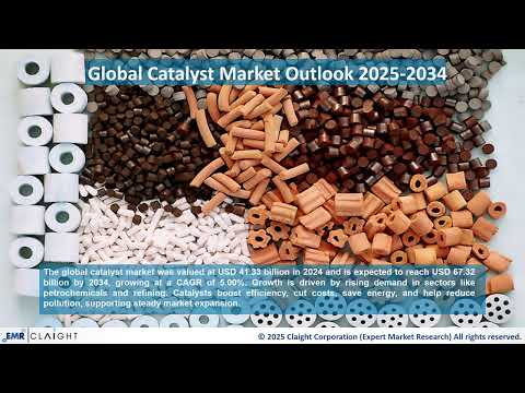 Catalyst Market Size, Growth and Industry Report (2025-2034)