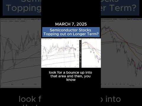 Semiconductor Stocks Topping out on Longer Term? - March 7, 2025
