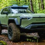 The All-Terrain Revolt: How Toyota’s bZ Woodland EV Takes Electric SUVs to New Heights